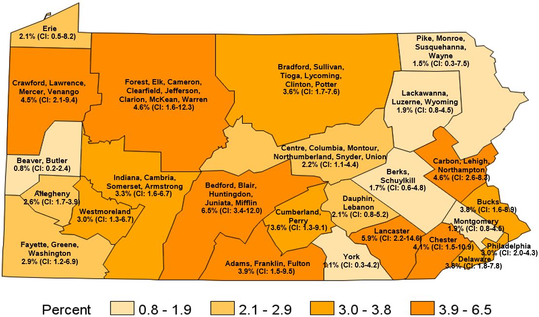 Ever Told Have Kidney Disease, Pennsylvania Regions, 2019